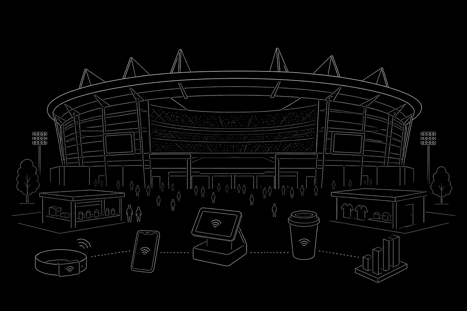 Stadium POS — line drawing of a stadium with mesh-connected concession terminals and devices